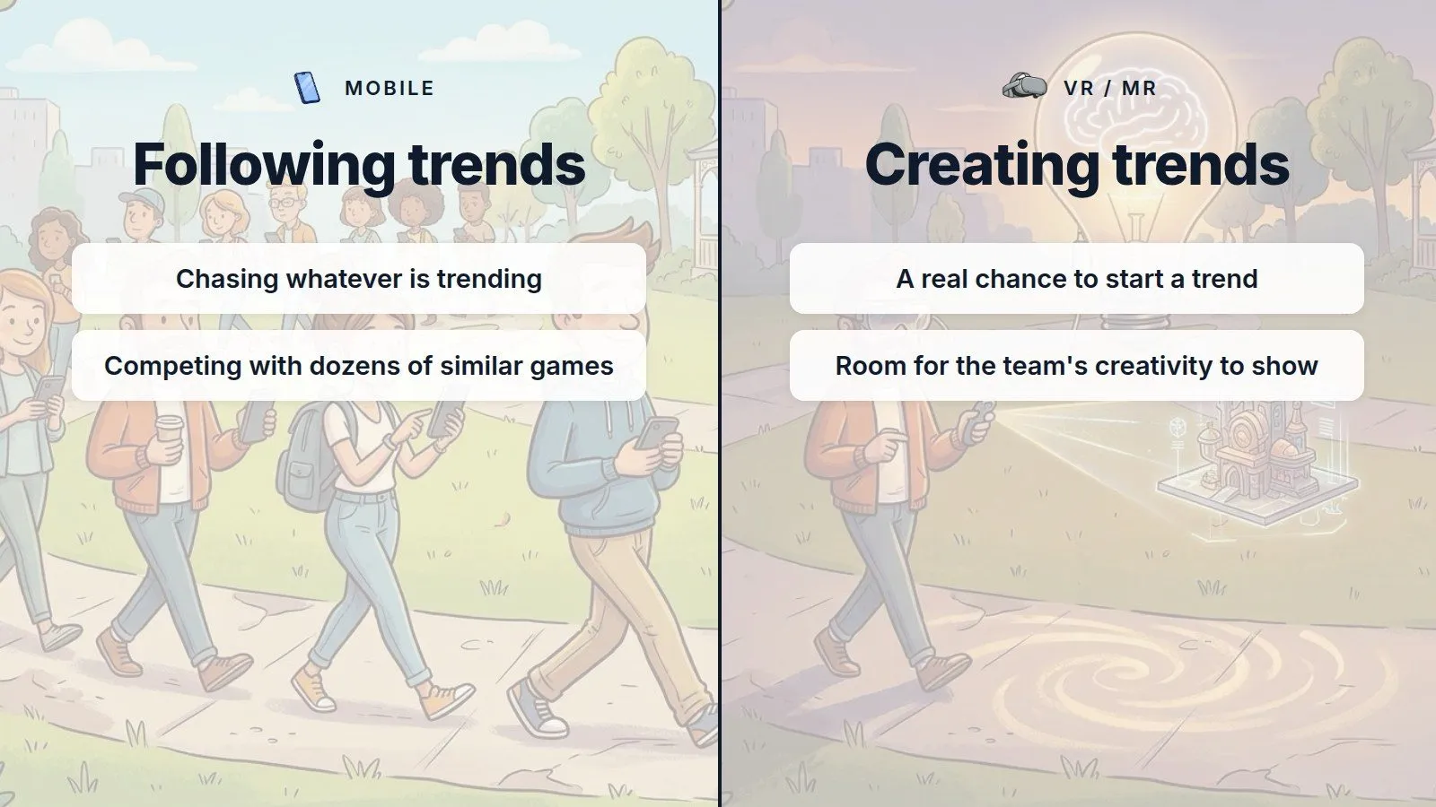 Mobile means following trends: chasing whatever is trending and competing with dozens of similar games. VR and MR mean creating trends: a real chance to start a trend, and room for the team’s creativity to show